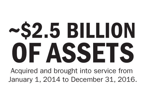 ~$2.5 billion of assets acquired and brought into service from January 1, 2014 to December 31, 2016